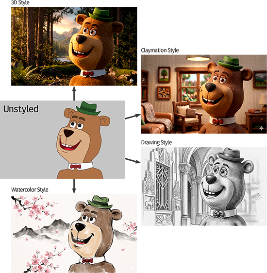 Dual-engine workflow: Cinematic AI Render vs Native SVG Code Output